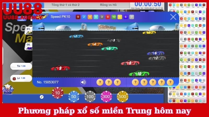 Phương pháp xổ số miền Trung hôm nay
